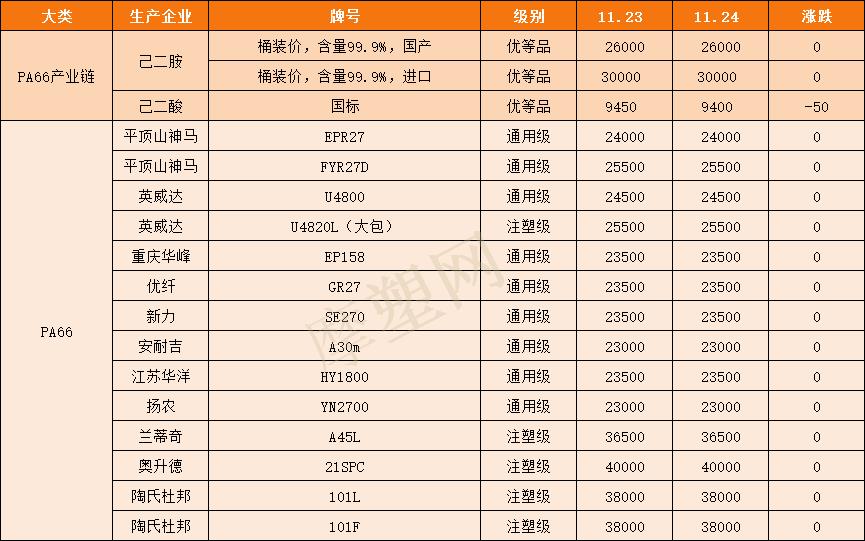 “订单荒”!活不下去所以关厂?不!关厂了,未来才可能活下去