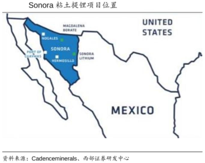 赣锋锂业和天齐锂业哪家强,天齐锂业和赣锋锂业双雄之争