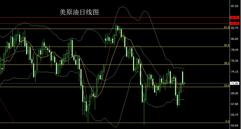 李迅雷分析黄金白银走势,美指跌破97关口黄金区间整理