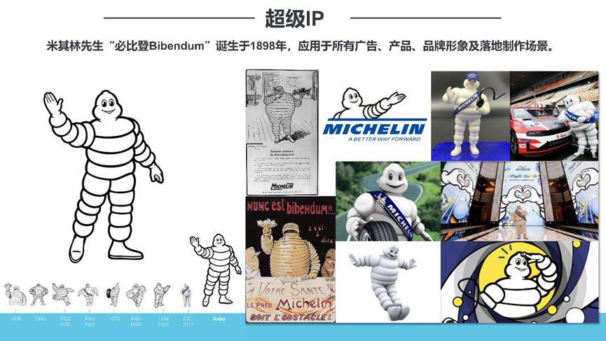 品牌全案策划公司推荐,专业品牌策划咨询设计