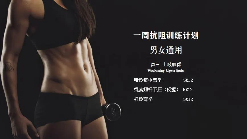 健身小白居家锻炼一周计划,小白健身计划