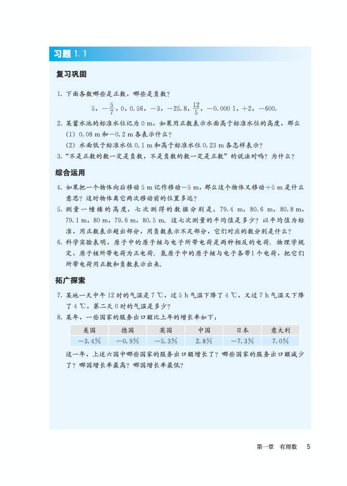 初中数学七年级沪科版下电子课本,初中数学七年级上册人教版第一课