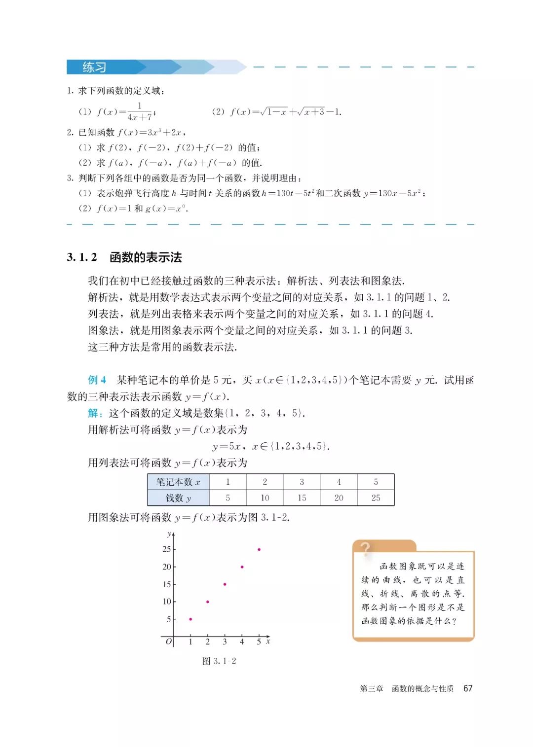 高中选择性必修一数学课本电子版,高一数学必修一课本电子版2022
