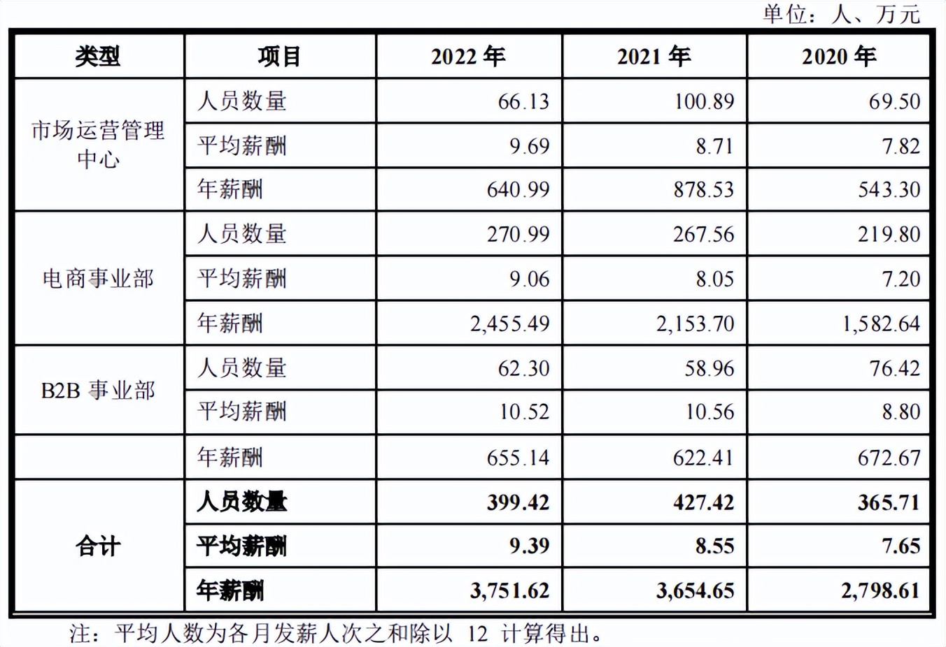 中国航天专用压缩袋独家供应商太力科技过会,第624篇-吾攀升