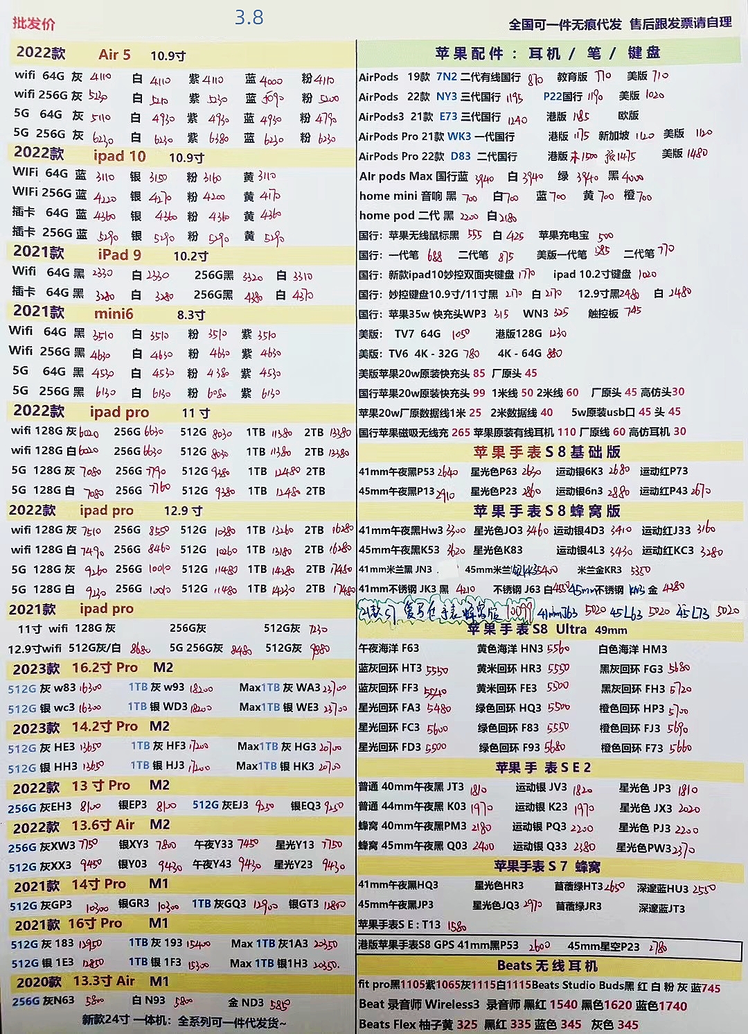 2023年2月华强北手机拿货价格表,2023年8月手机批发价格表