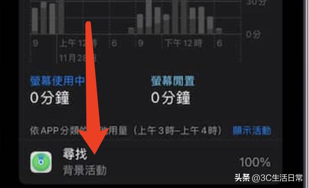 苹果ios16.6.1耗电严重怎么解决,iphone升级ios16.1充电没震动了