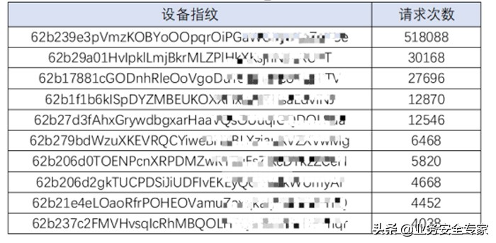 nft最靠谱的平台,nft有哪些靠谱的平台