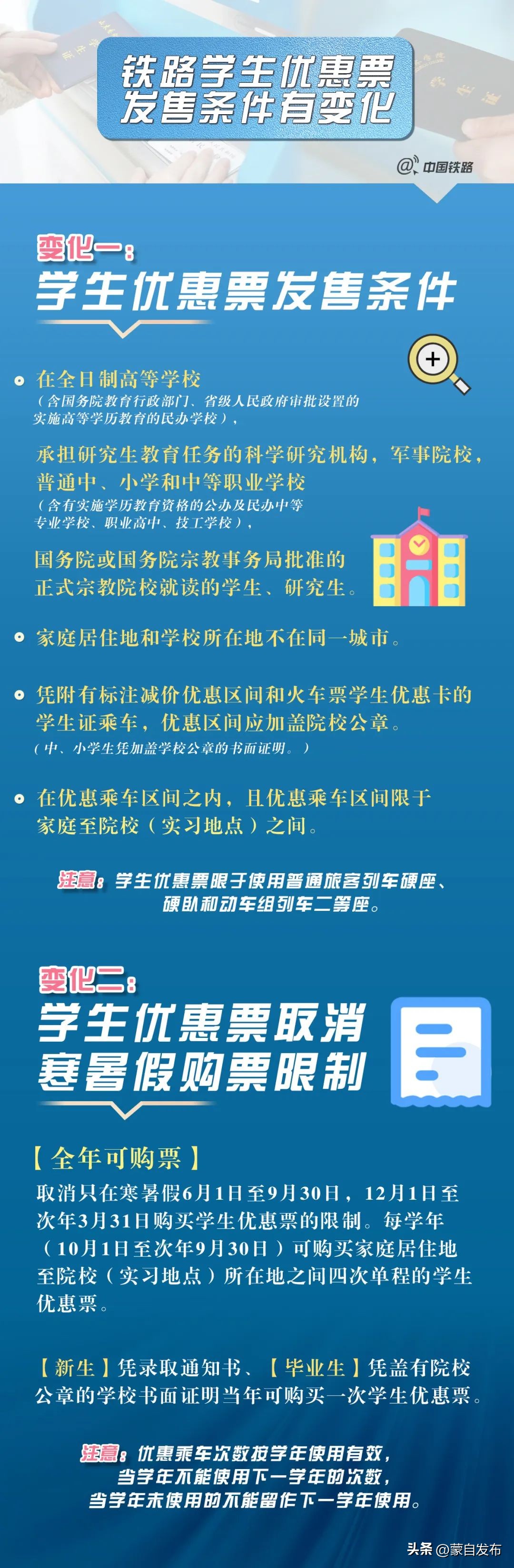 火车票有什么变化,购火车票新变化