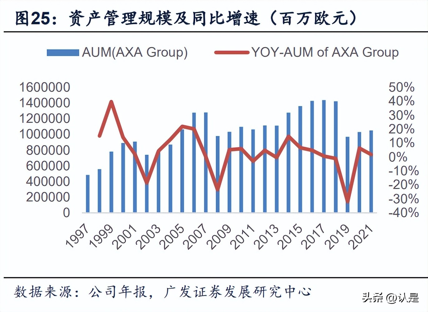 保险资管业发展,2019保险资管行业报告