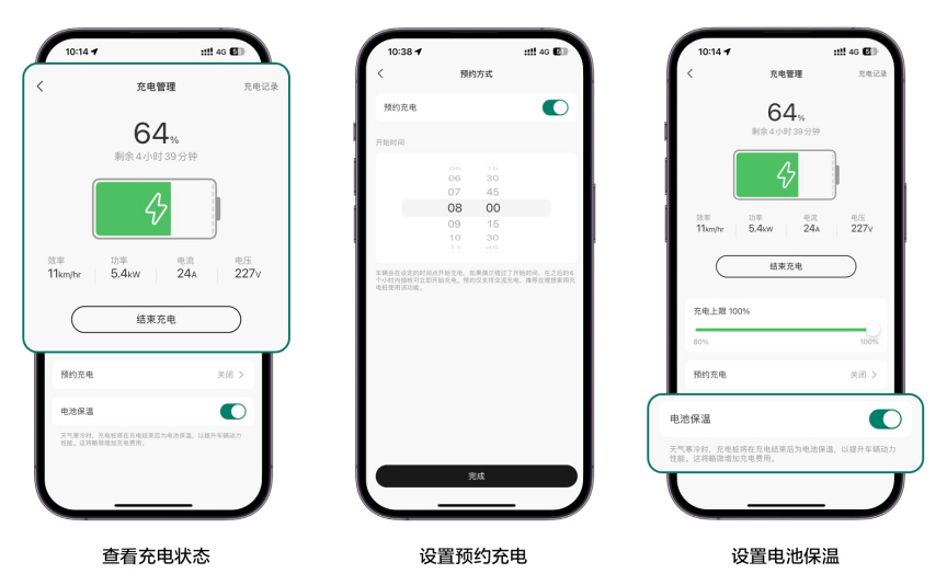 汽车保姆级教程,新手开车保姆级教程