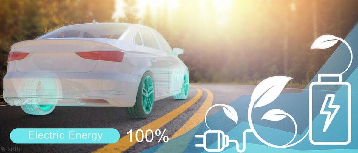 电动汽车投资价值分析,电动汽车投资