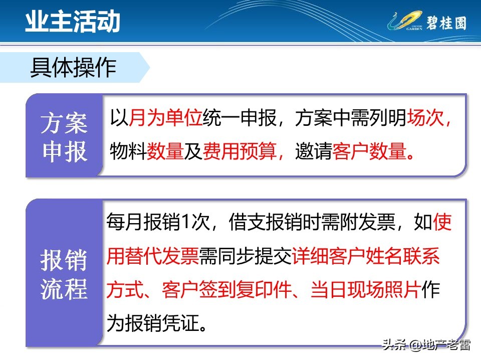 房地产渠道大客户拜访方案,房地产客户拜访应准备哪些问题
