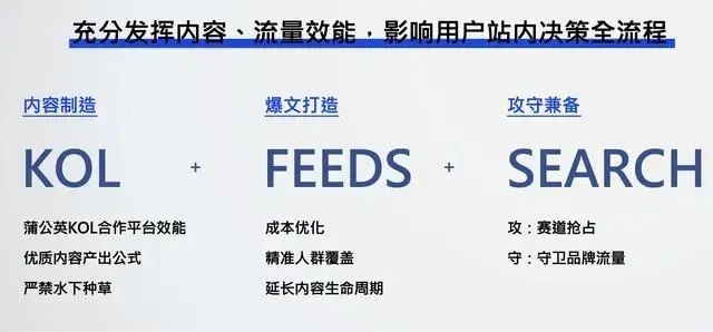 商家不赚钱，用户没体验，小红书双11难改嫁衣命