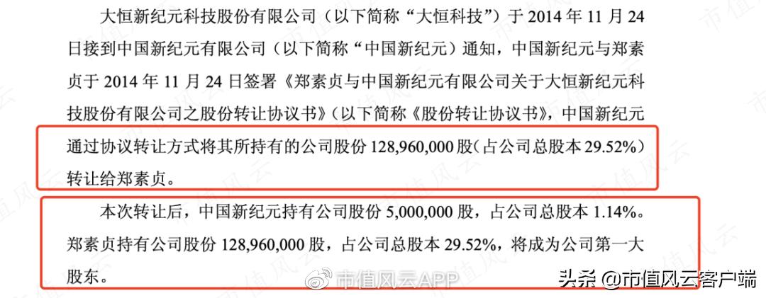 大恒科技第一季度亏损原因,大恒科技估值