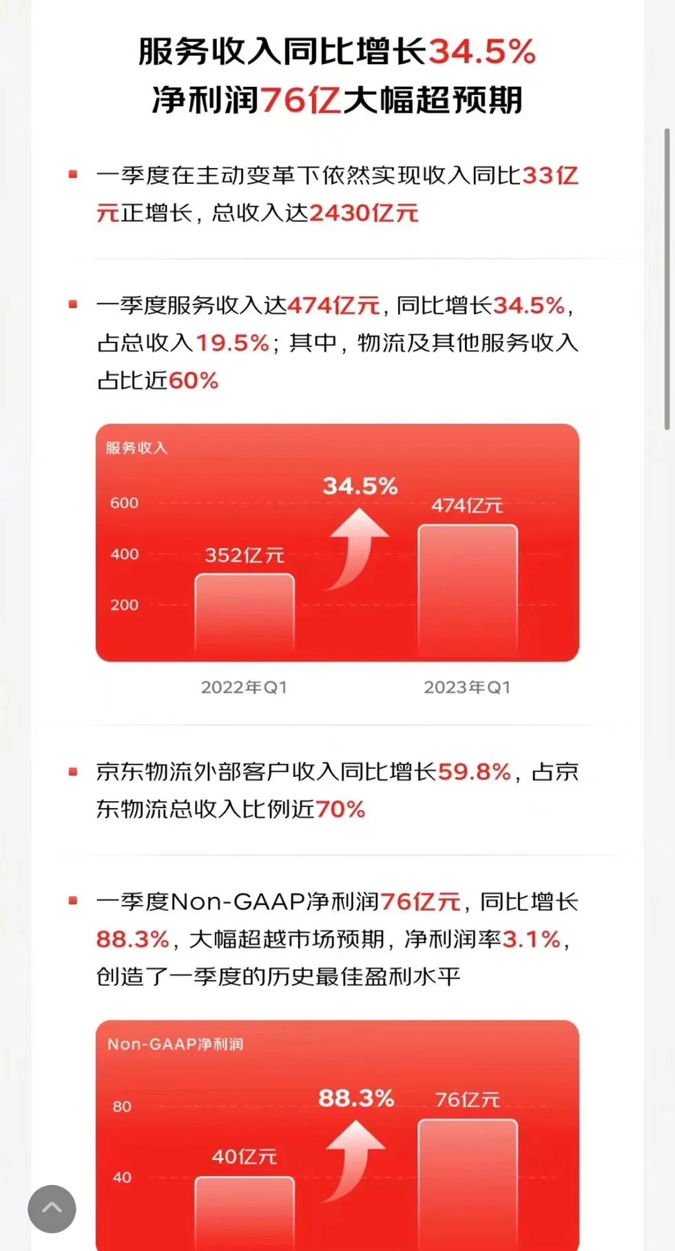 阿里京东拼多多2021财报对比,阿里京东拼多多财报对比