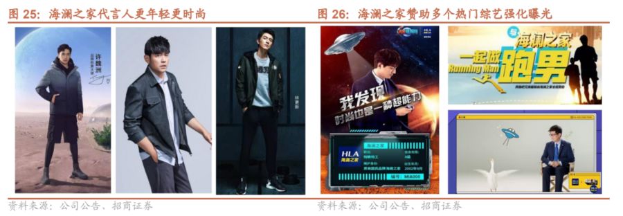 鍟嗗姟鐢疯琛屼笟鐐硅瘎,鍟嗗姟鐢疯娴佽瓒嬪娍