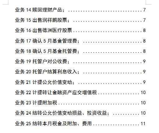 75种会计分录汇总帮你巧记分录,财会人必掌握的会计分录