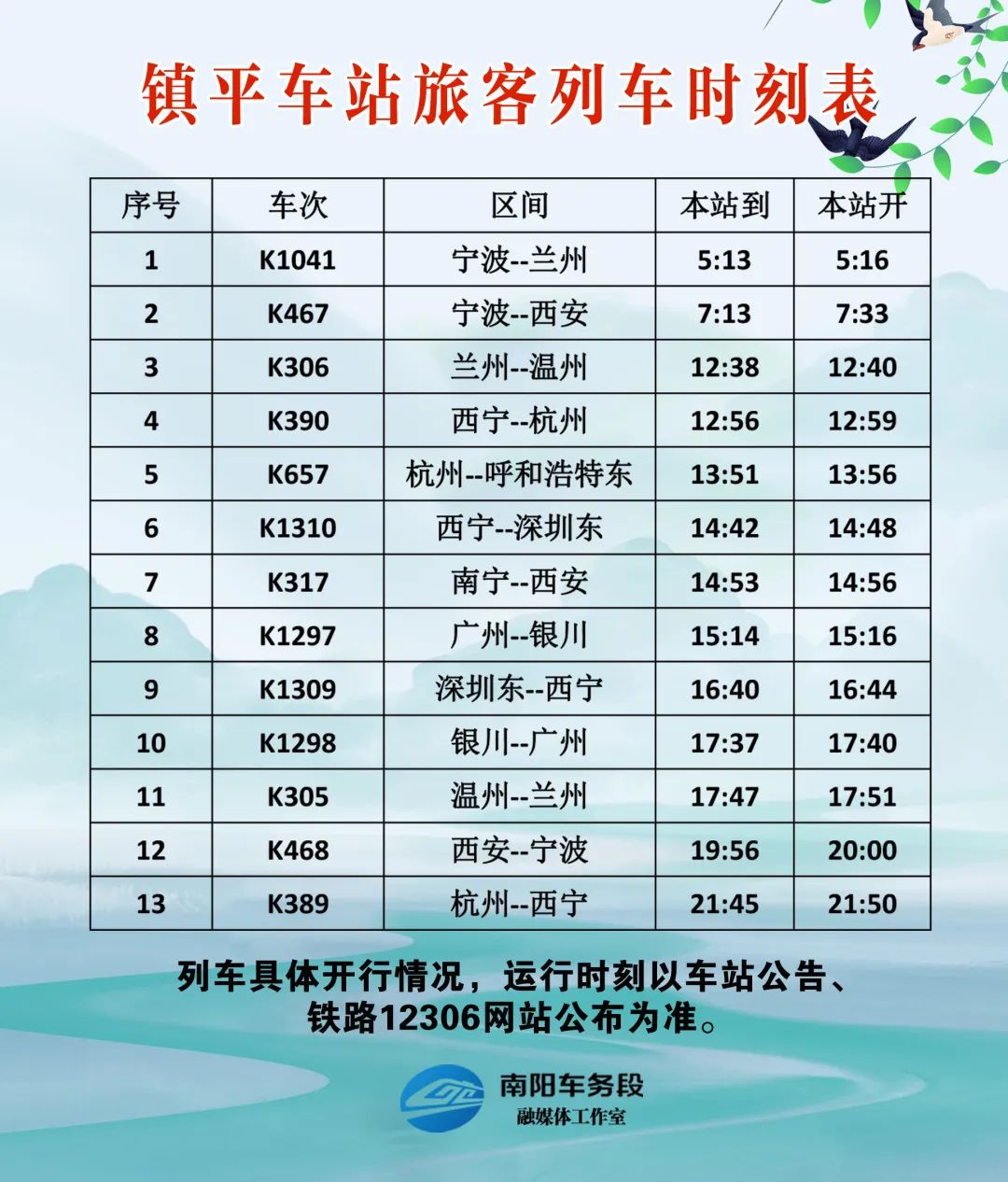 南阳车站最新列车时刻表,南阳车务段最新视频