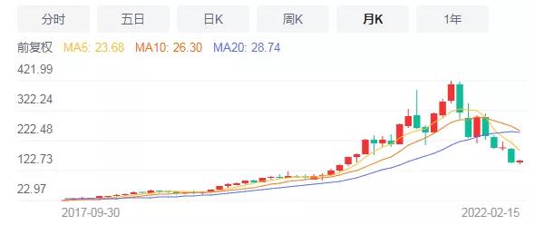 种一口牙等于县城一套房,种一口牙齿得多少钱