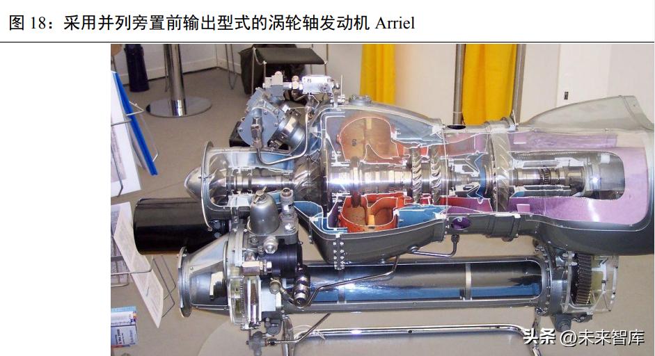 航空发动机深度报告,航空发动机新技术总结报告
