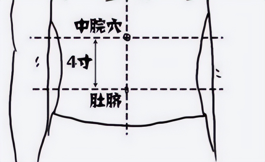 脾胃又热又寒怎么调理,一到冬天脾胃虚寒是怎么回事