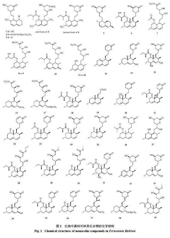 红曲的化学成分、药理作用及临床应用研究进展