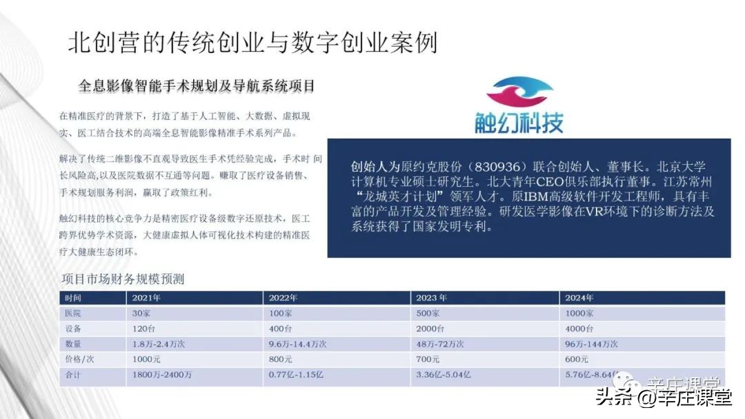 黄怒波：数字经济与双创