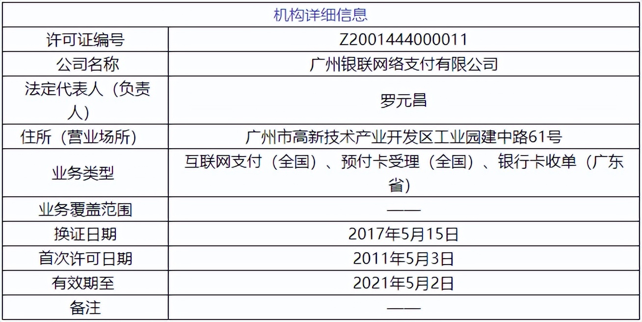 银联商务转让广州银联股权,广州银联商务有限公司转让