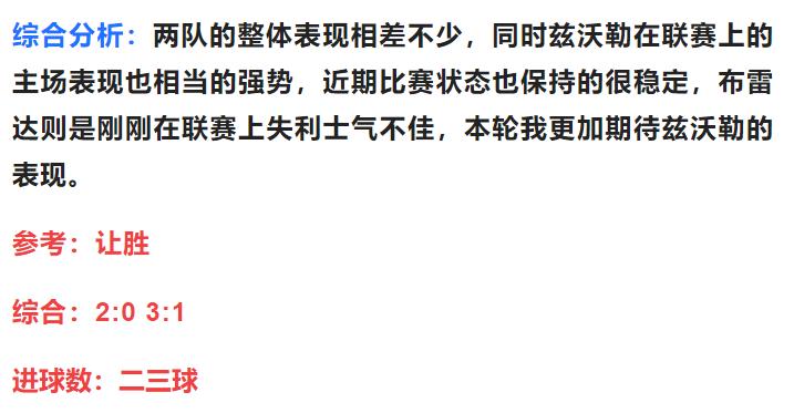 竞彩周五推荐甘冈vs格勒诺布尔,今日竞彩沃尔夫斯堡推荐