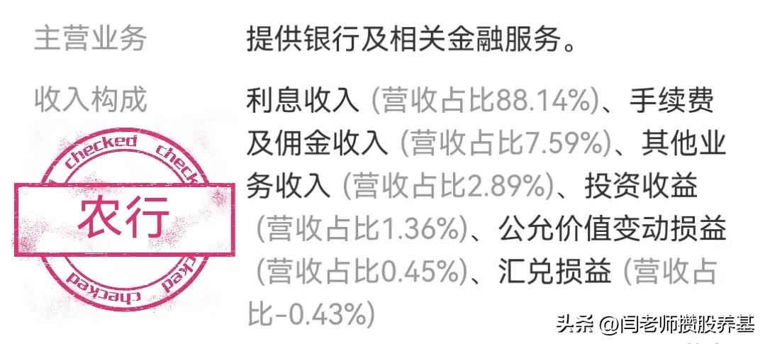 六大行股票哪个值得长期投资,六大行哪个股票价格波动大