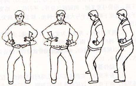 为什么会经常闪腰怎么治疗,如何避免习惯性腰闪