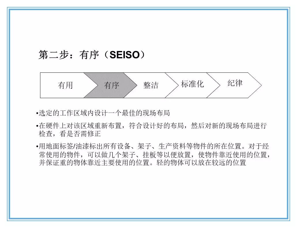 供应商质量管理258页ppt,供应商质量培训ppt