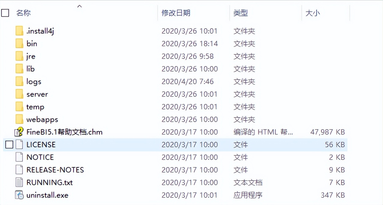 finebi基础步骤,finebi组件设置在哪
