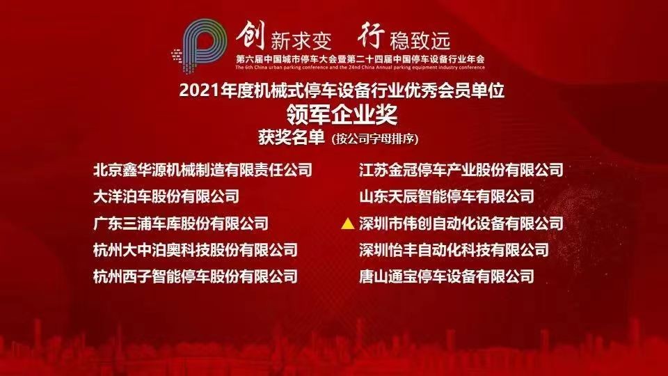 伟创立体车库,智能立体车库行业前景