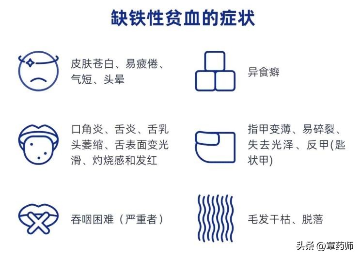 缺铁性贫血恢复正常后铁剂吃多久,缺铁性贫血补充铁剂时应注意什么