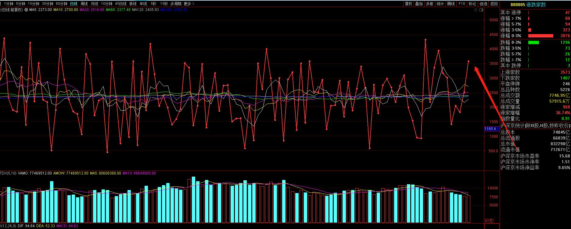 核心最重要吗,核心力量真的很重要