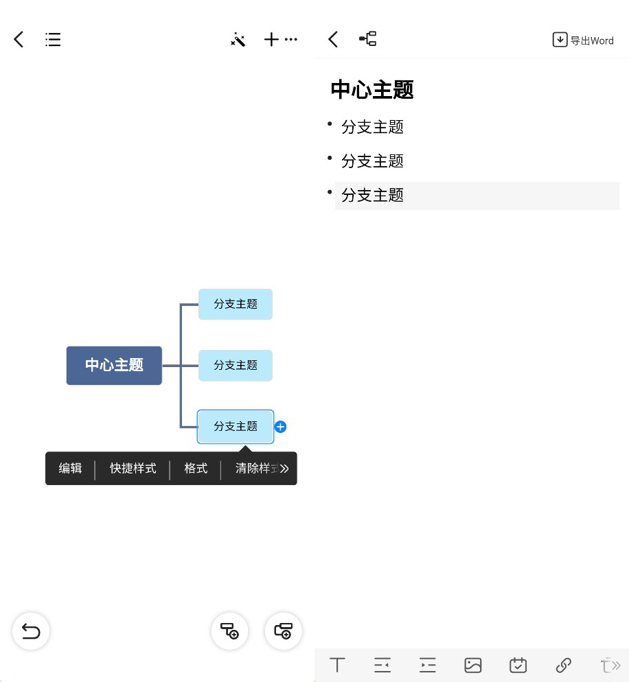 思维导图关键词提取方法,水浒传的思维导图简单清晰怎么写