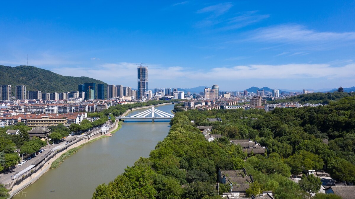 义乌全国百强县排名,义乌2022全国工业百强县