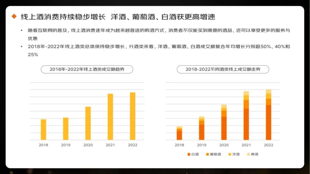 史上最卷618，会稽山凭什么获得电商双平台霸榜第一？