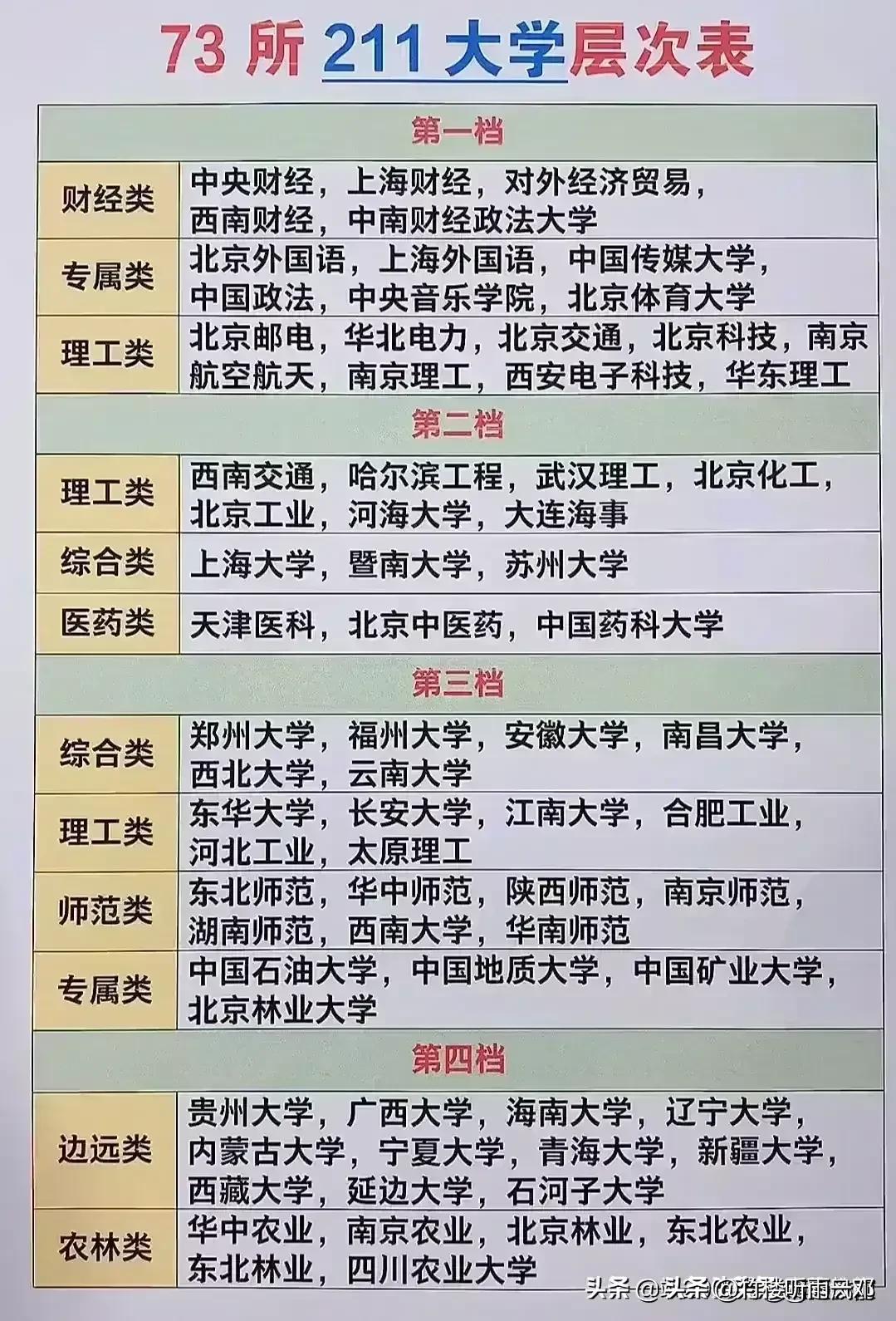 目前热门专业十大最吃香专业,心理学专业中哪个专业最吃香