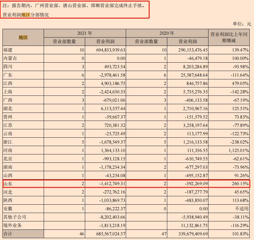 开一家期货投资公司,自己开一家期货公司怎么样