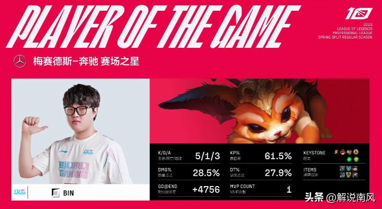 ruler操作集锦lpl,ruler三次lpl夺冠感受