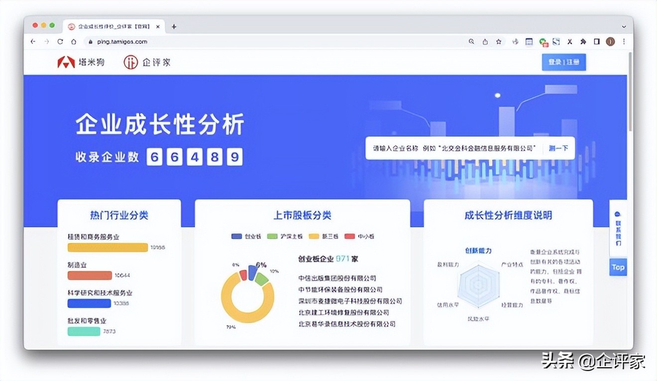 企评家｜上海申通地铁股份有限公司成长性评价报告摘要