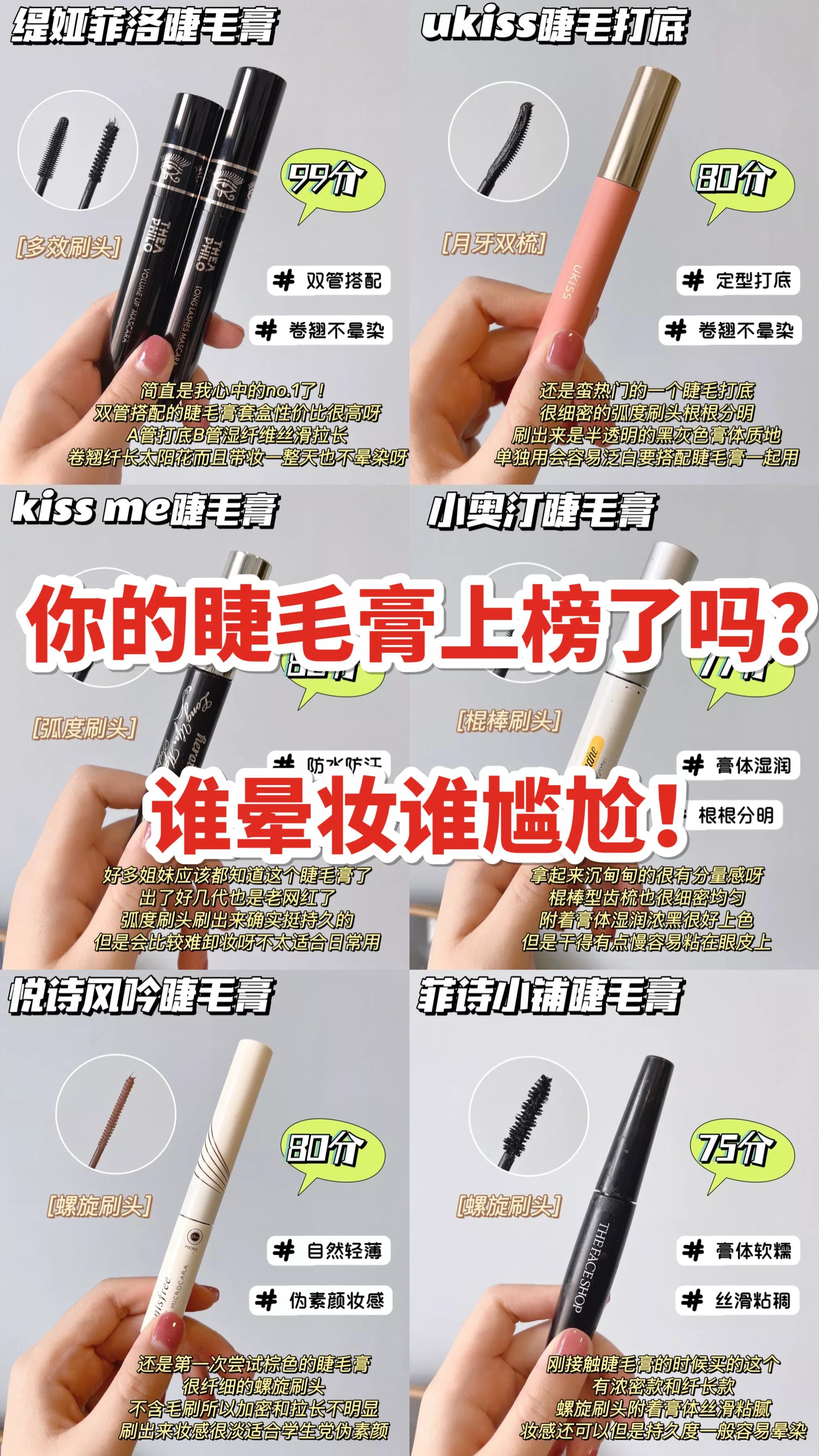 眼妆浓怎么选睫毛膏好用,眼妆一定要刷睫毛膏吗