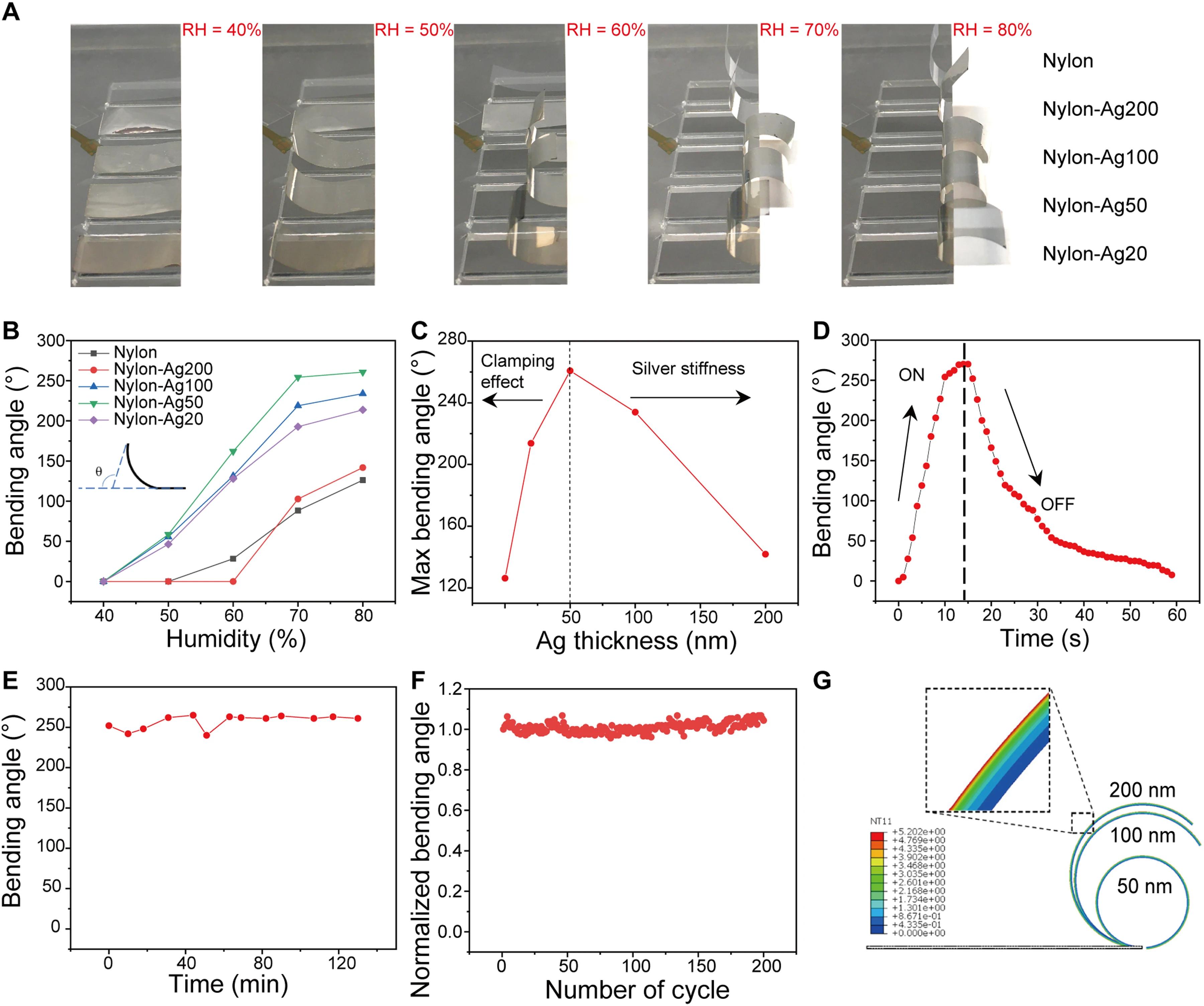华人科学家参与的研究,华人科学家打造机器人