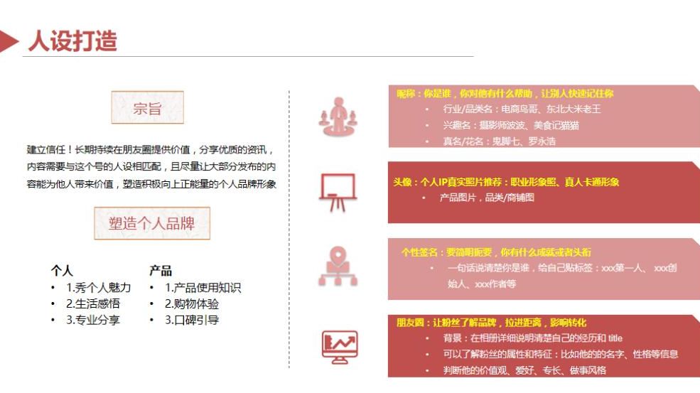10000粉丝的私域流量变现,教你打造个人ip变现
