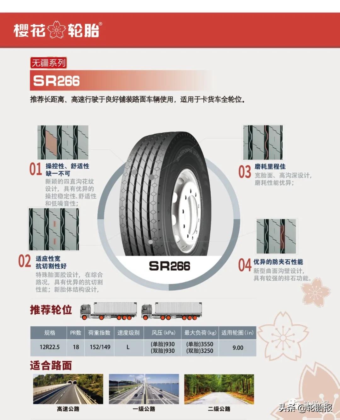 樱花轮胎sr212,樱花sr266a轮胎