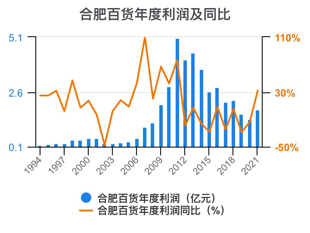 一分钟看懂企业财务,一次看懂资本论全套