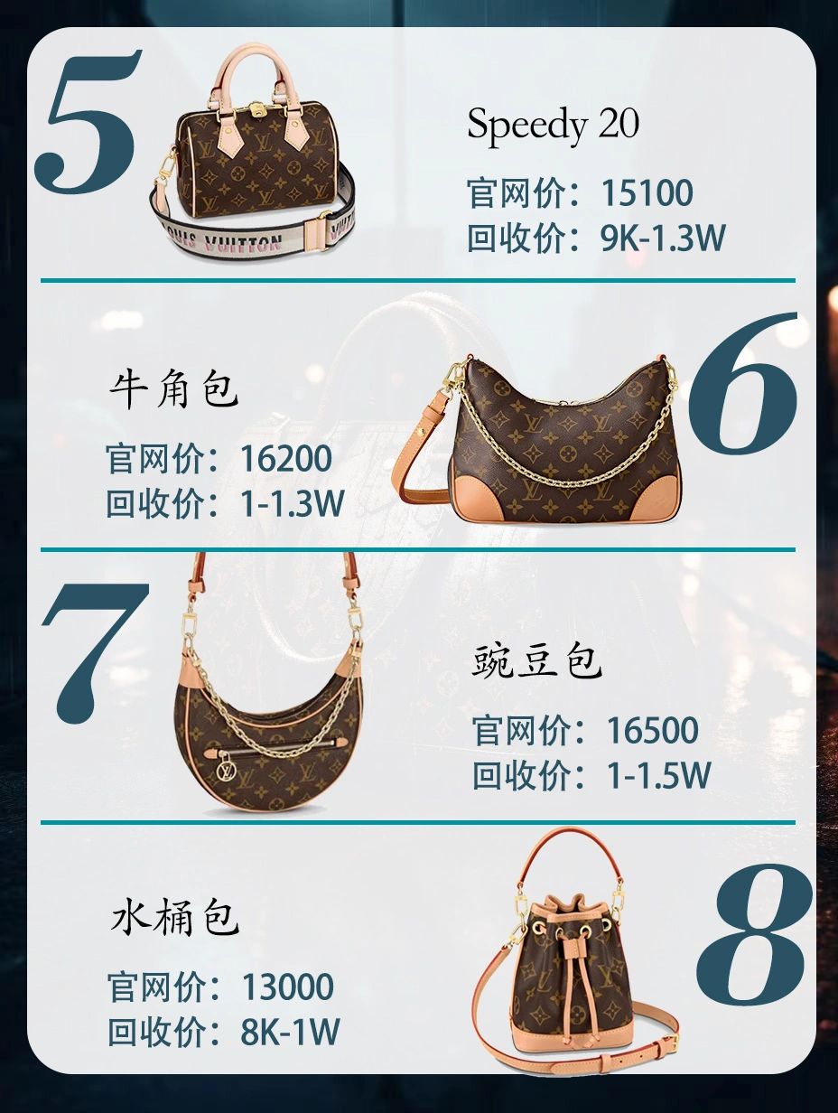 10款lv中古包,lv包经典必买款