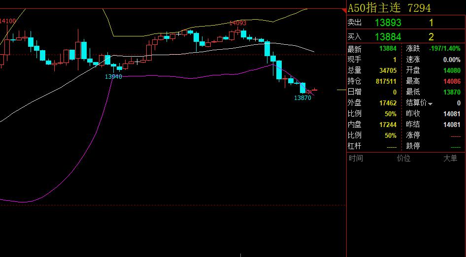 拜登没想到,拜登绝没料到